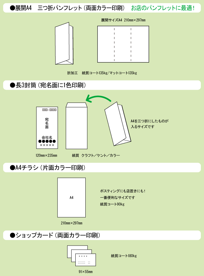 開店パック